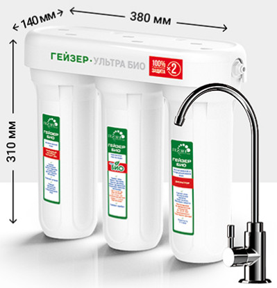 Габариты Гейзер Ультра Био 421 (11042)